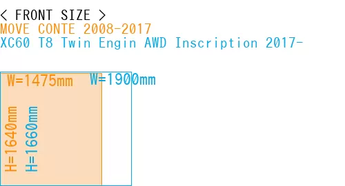 #MOVE CONTE 2008-2017 + XC60 T8 Twin Engin AWD Inscription 2017-